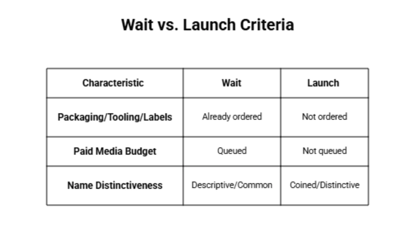Trademarking your voice or image to protect against AI misuse
